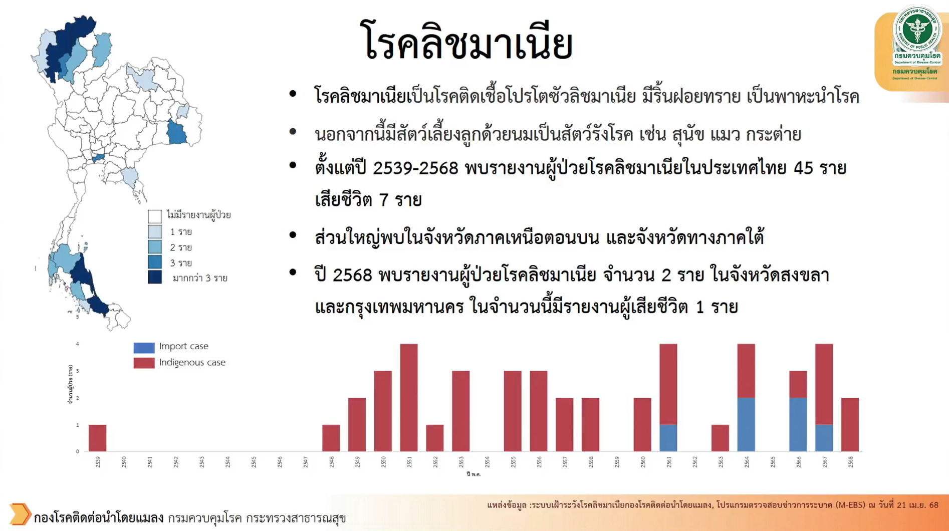 Screenshot 2025-05-01 090412.png